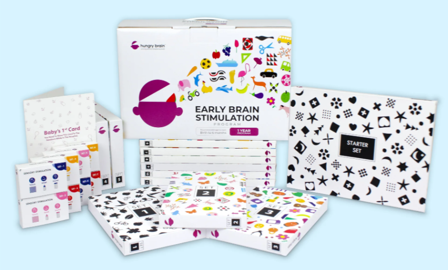 Spark Program (Premium)