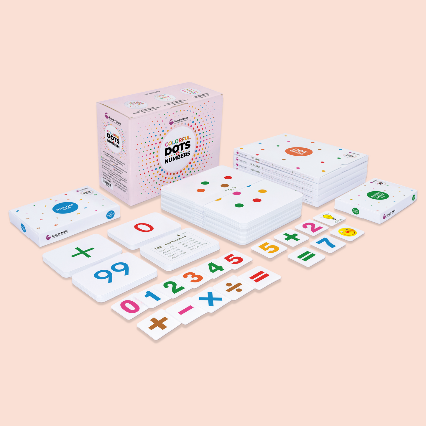 0 to 100 Dots cards for kids math flashcards