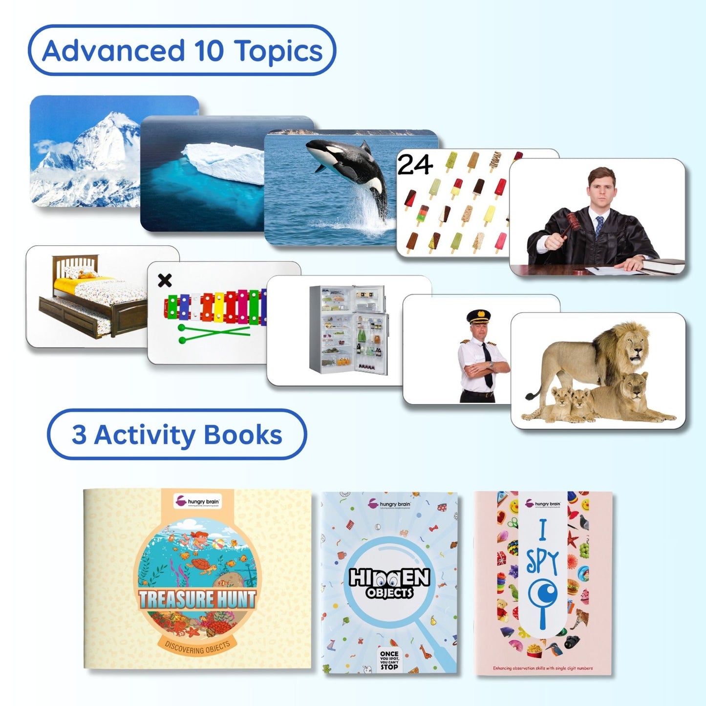 Hungry Brain Advance  Memory Program