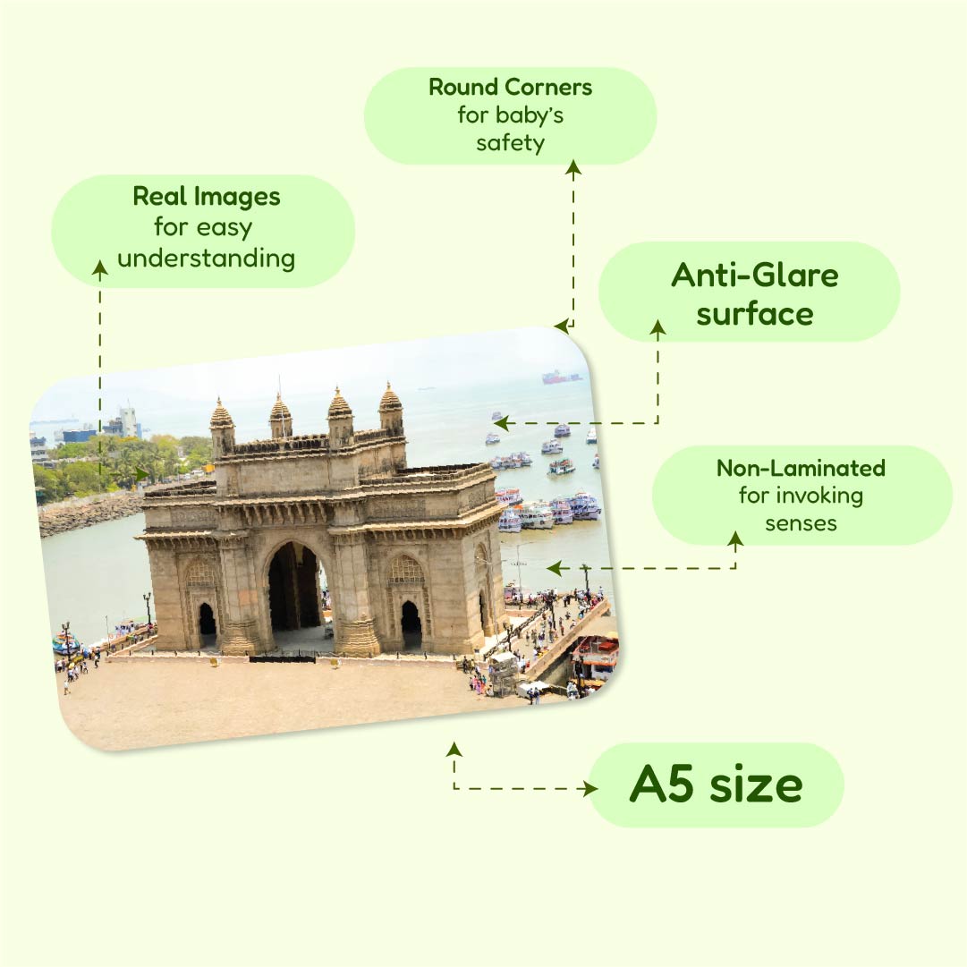 Hungry Brain Famous Places of India Flash Cards