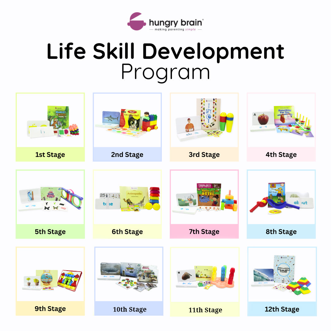 Lifeskill Development Program (For Baby's 1 to 3 Years old)
