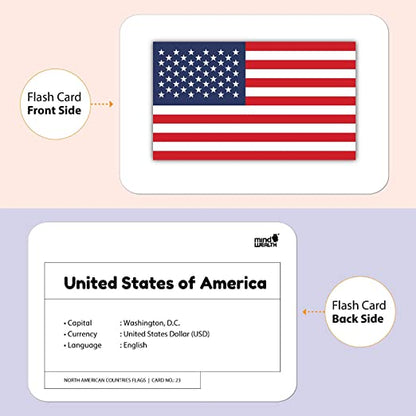 World Countries Flags Flash cards