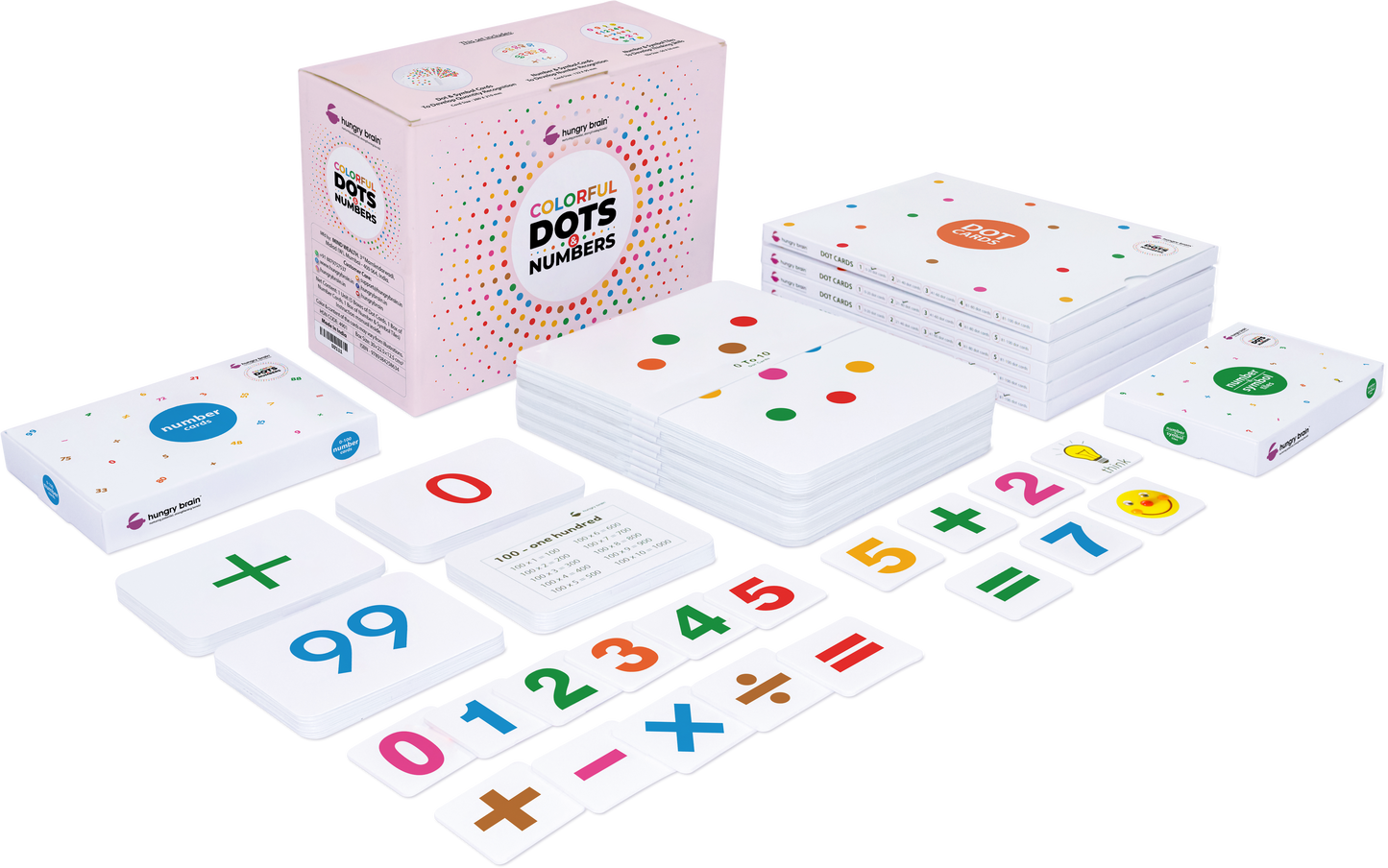 Early Learning Program (Including Colorful Dots and Number)